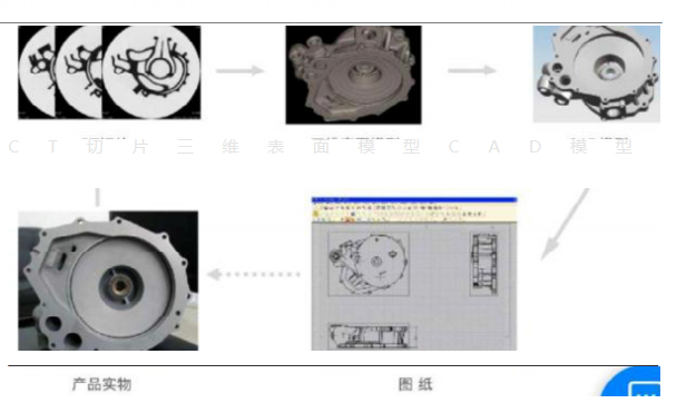 75177414.png 逆向工程.png