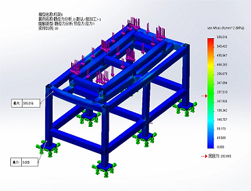 焊接機(jī)架受力分析.png