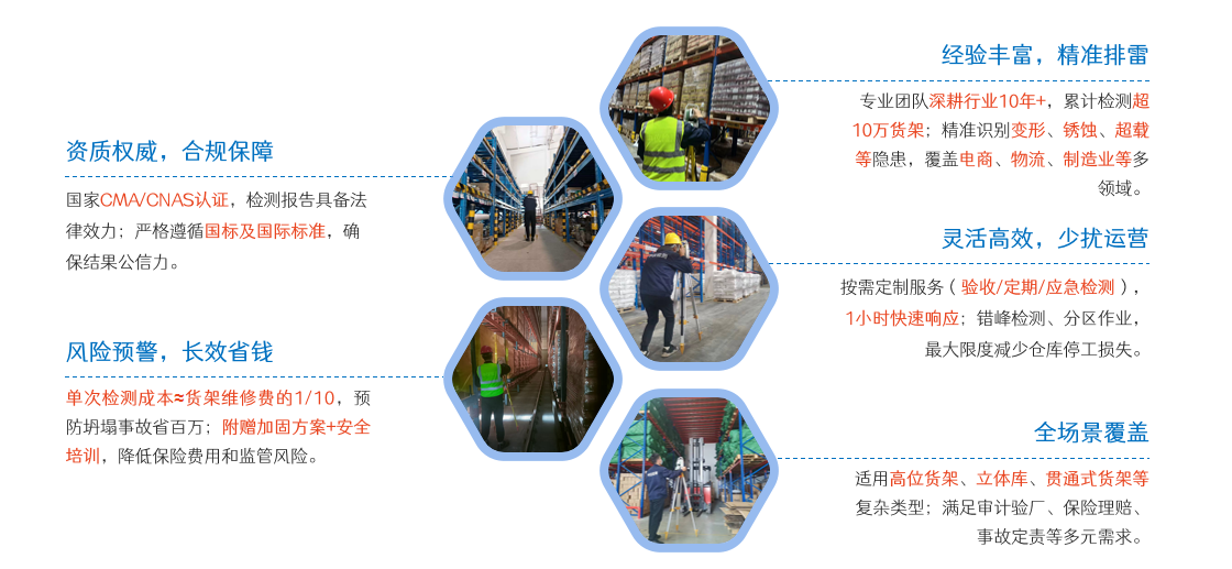 貨架檢測優(yōu)勢.png